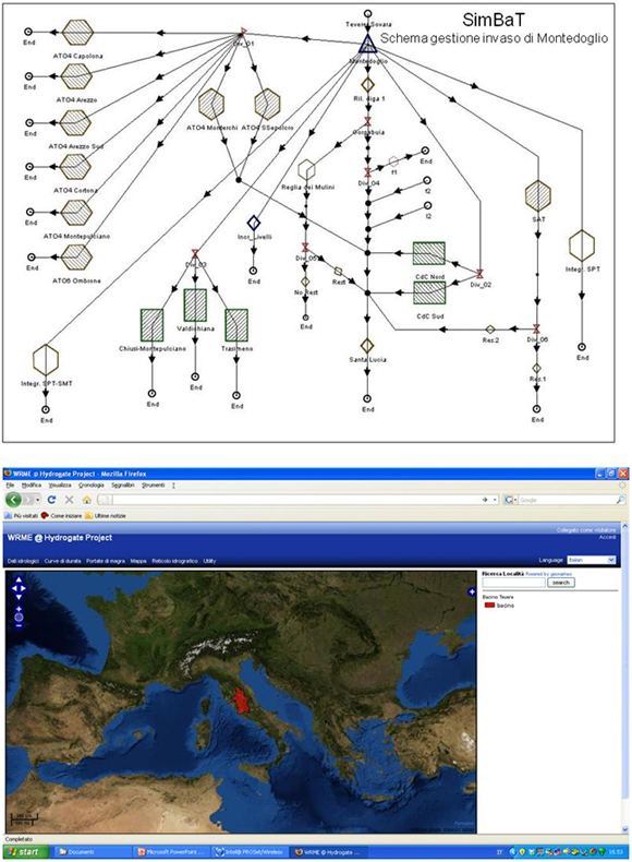 Gestione risorsa idrica