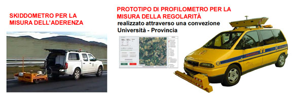 strade prove in sito